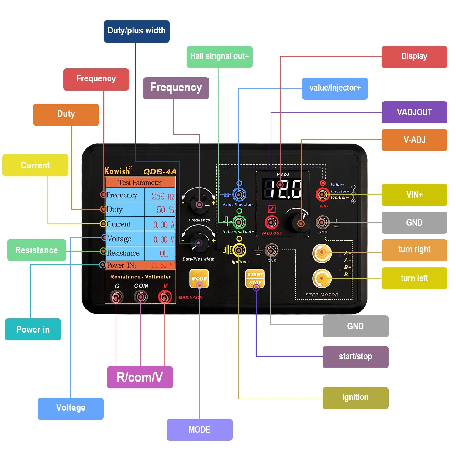 2025 Ignition Coil Tester QDB- - Stepper Motor incelemesi ve fiyatı