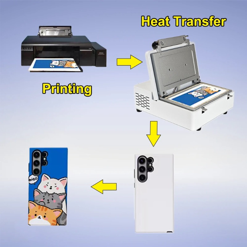 Printing Phone Cases Cover DIY - 3D Printing Iphone incelemesi ve fiyatı