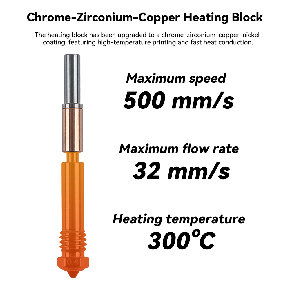New Hotend Integrated Nozzle F - 3D Printing Process incelemesi ve fiyatı