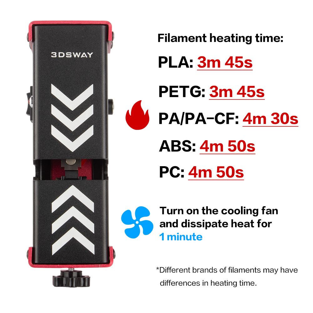 3DSWAY 3D Printer Filament Con - Pla Filament 1.75Mm incelemesi ve fiyatı