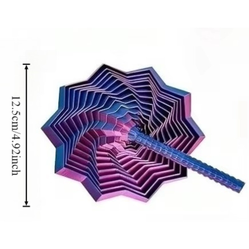 3D Printed Expanded Sensory Fi - 3D Printing Grip incelemesi ve fiyatı