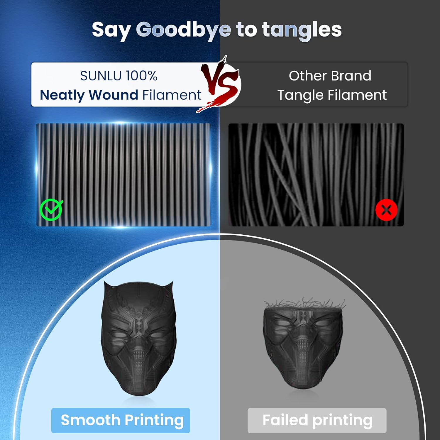 PLA+ Filament 10KG Bundle, 1.7 - Pla Filament 1.75Mm incelemesi ve fiyatı