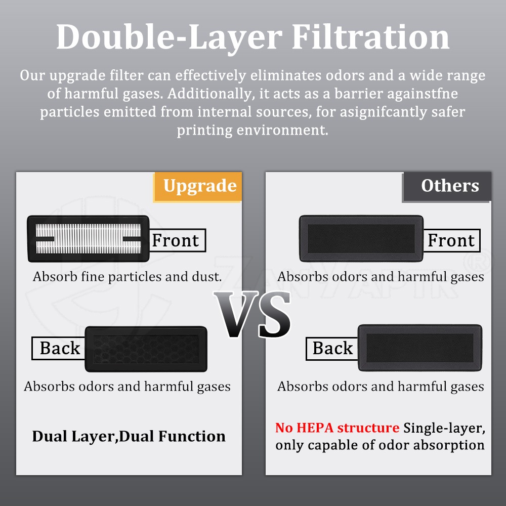 For Bambu Lab P2S Air Filter H - 3D Printing Process incelemesi ve fiyatı