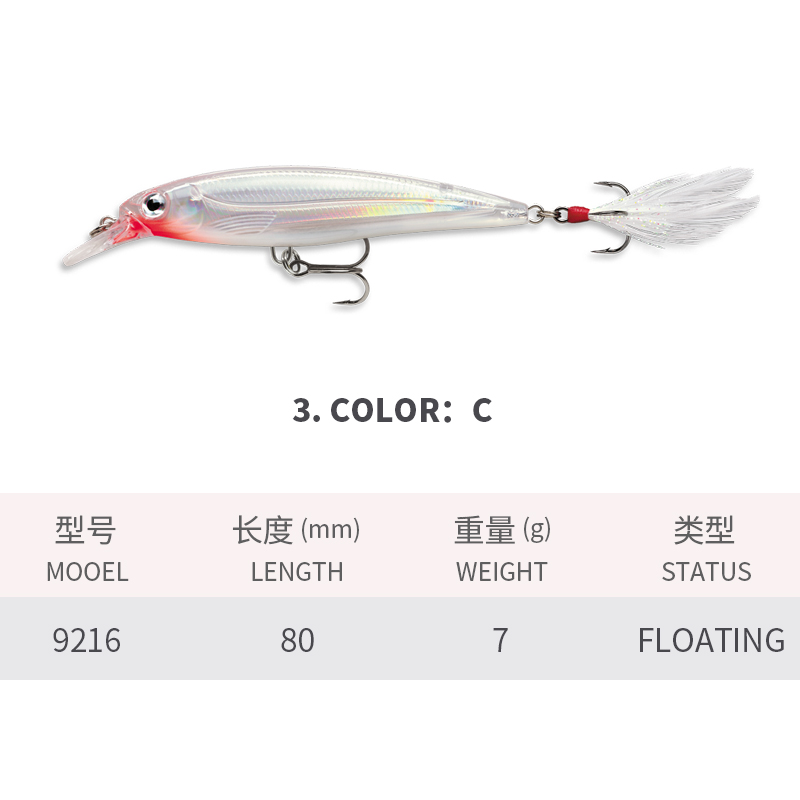 Floating Minnow Fishing Lures  - 3D Printing Lure incelemesi ve fiyatı